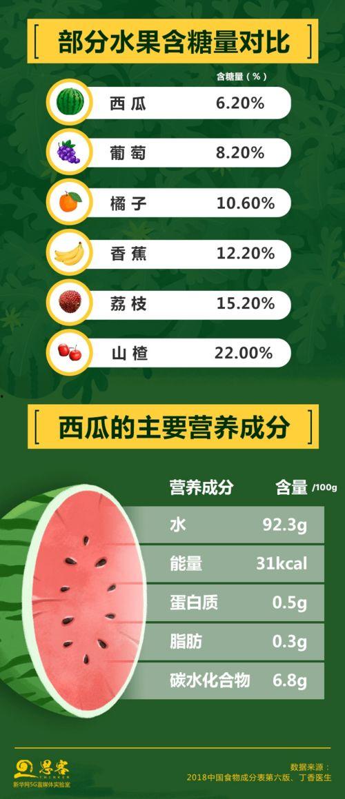 今日头条吃瓜指南,轻松掌握热门话题，成为话题达人！
