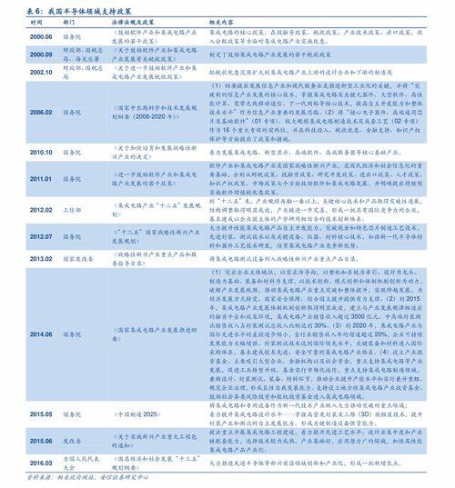 运城乳瓜今日价格查询,“今日运城乳瓜价格行情一览”