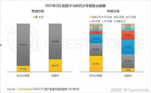 近期热门吃瓜事件房产销售,揭秘近期热门吃瓜事件背后的真相