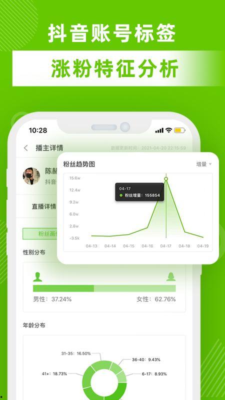 飞瓜博主创作有数上热门,数上热门的秘诀解析