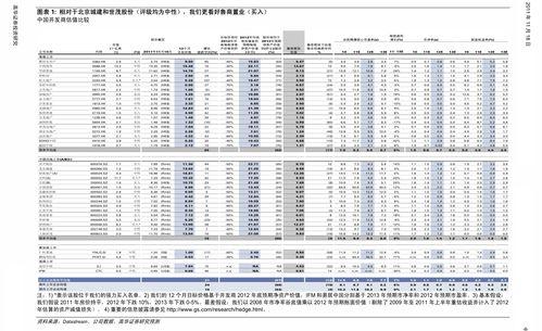 面瓜今日价格查询表,市场行情实时更新
