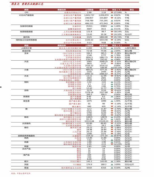 51热门大瓜今日更新内容列表,今日新鲜爆料，热点事件一网打尽！