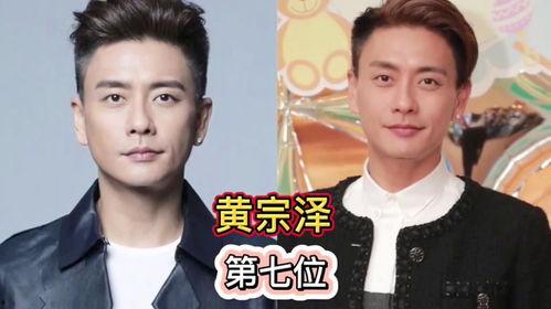 明星网红向北京捐款,明星网红助力北京抗击疫情捐款行动”