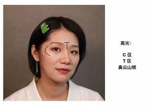 明星网红首选是什么,揭秘他们的生活秘密